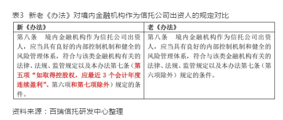 与市场调研相关的职位概述,绝对经典解释落实_基础版67.869